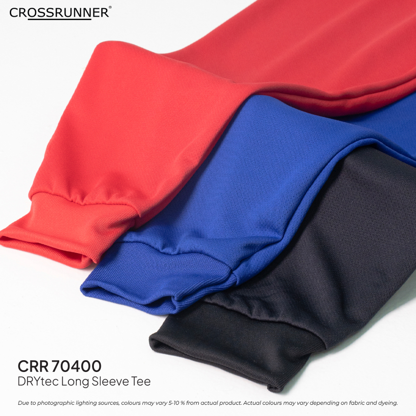 CRR 70400